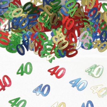 Confetti 40 jaar verjaardag